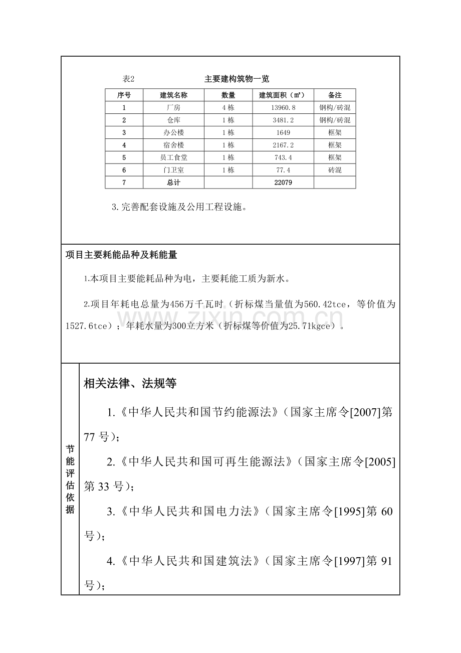 环保阻燃改性聚烯烃室内保温泡棉项目建设节能评估估报告.doc_第3页