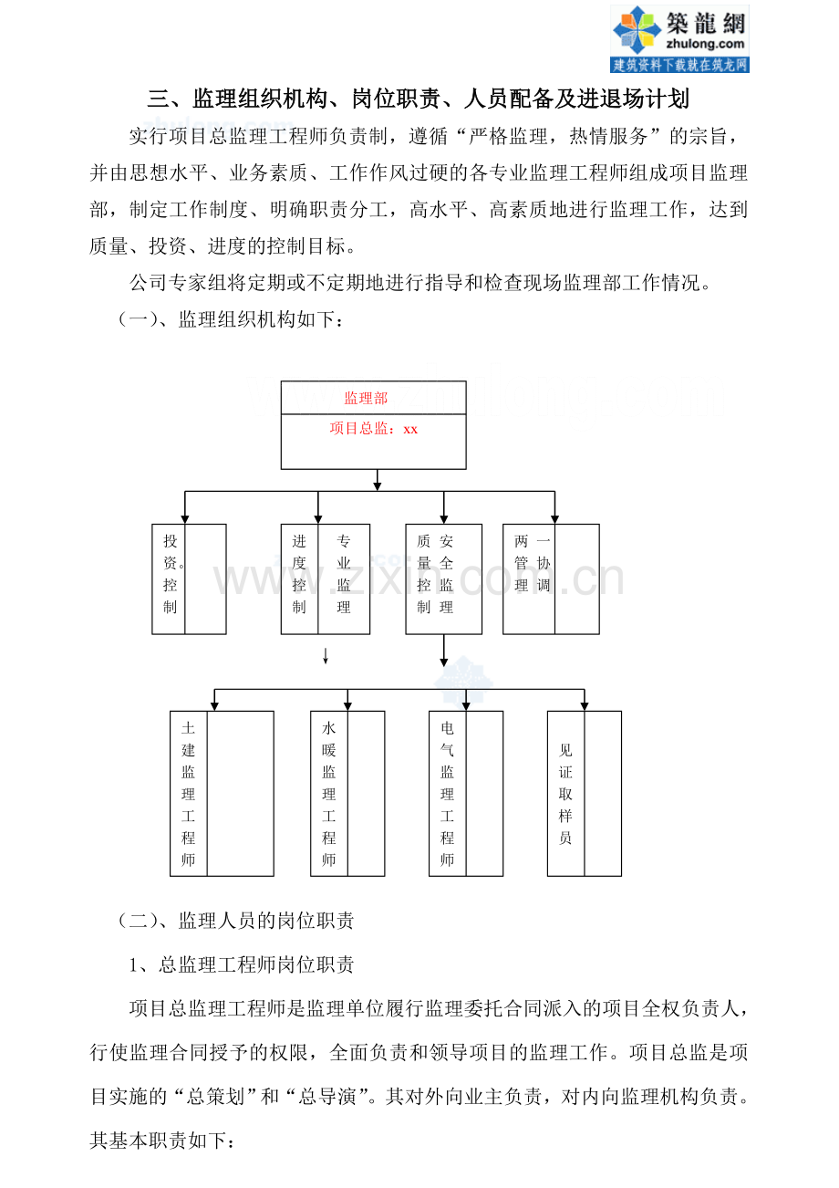 高层住宅小区工程监理规划(框架剪力墙结构)工程类资料.doc_第3页