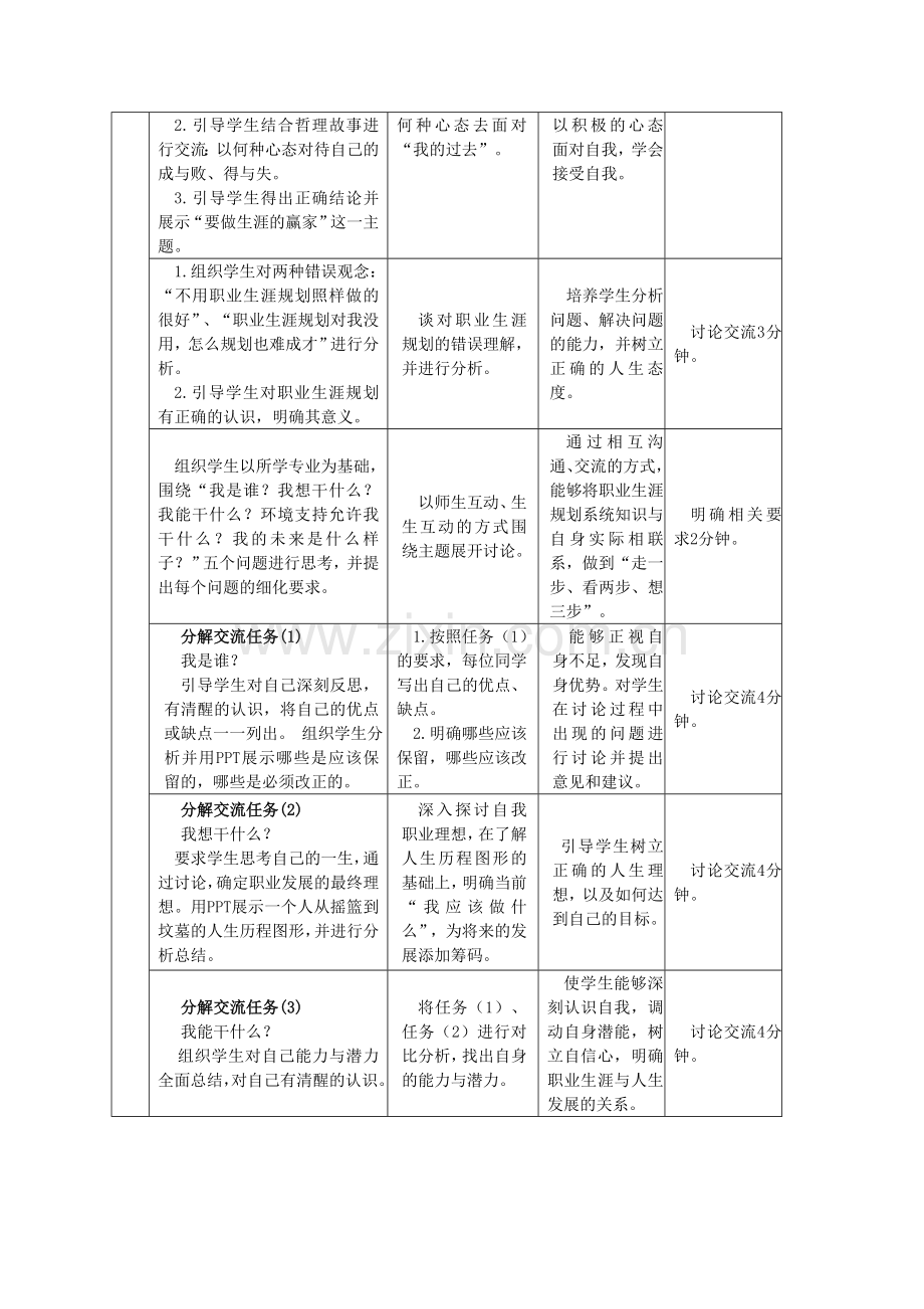 职业生涯规划引言教案.doc_第2页