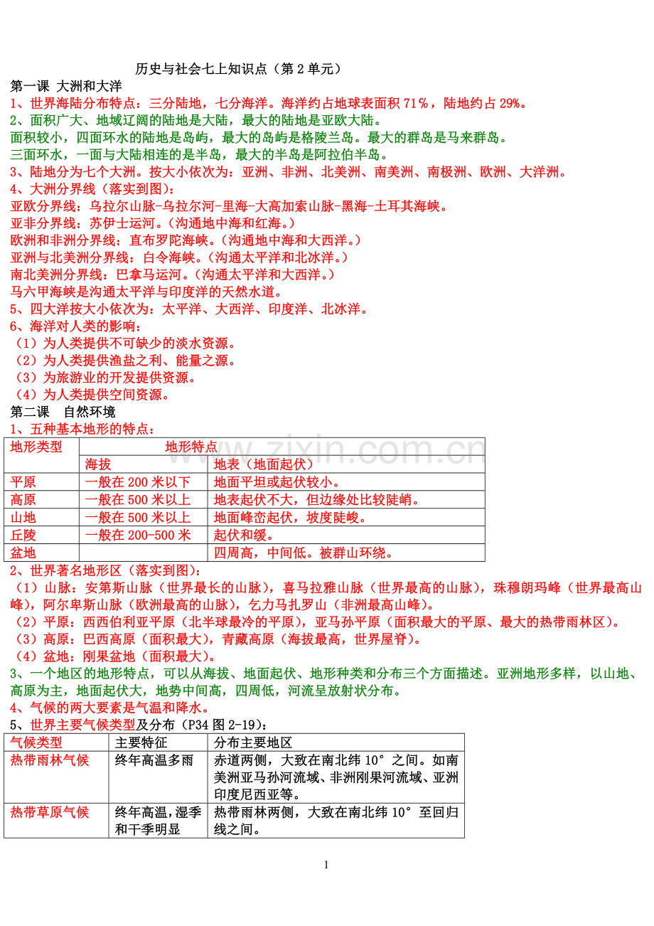 历史与社会七上第二单元知识点.doc_第1页