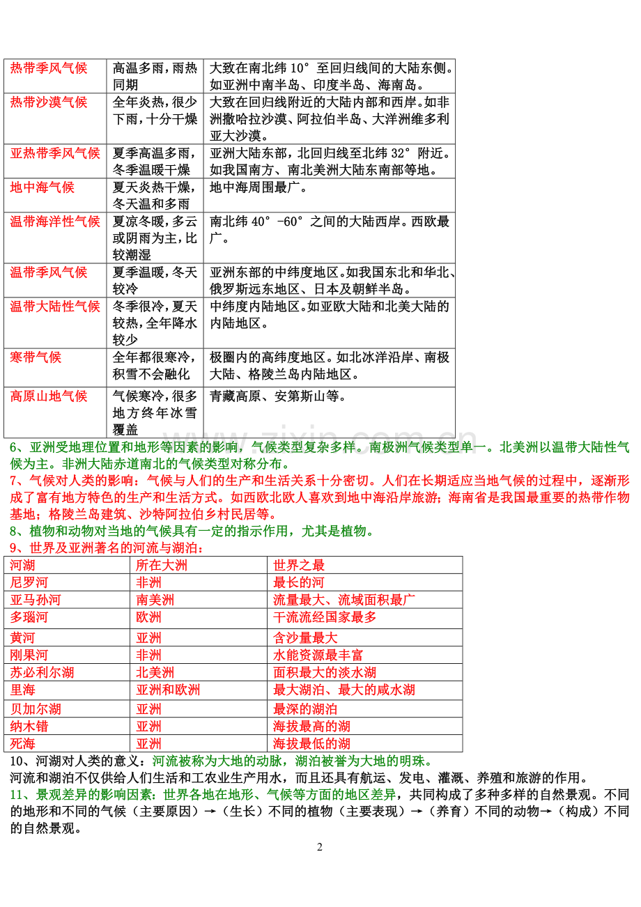 历史与社会七上第二单元知识点.doc_第2页