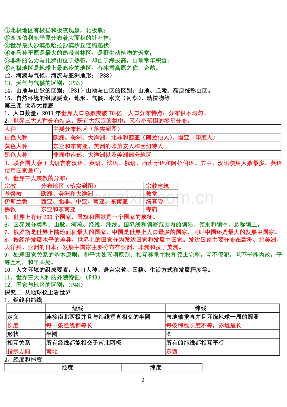 历史与社会七上第二单元知识点.doc_第3页