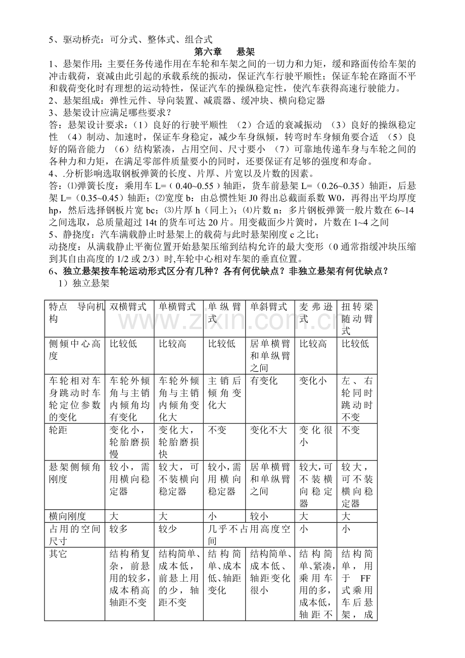 汽车设计复习重点整理.doc_第3页