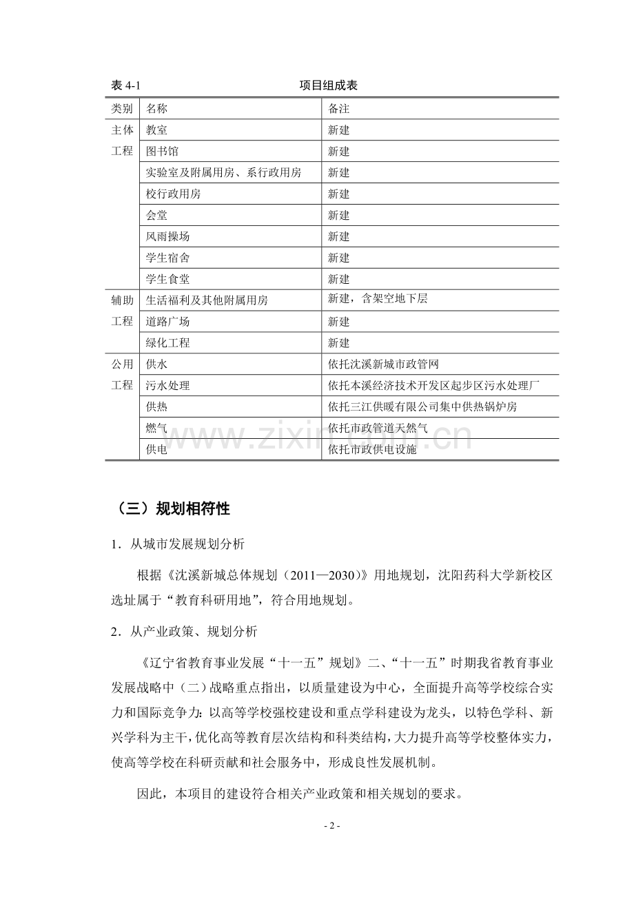 沈阳药科大学新校区建设项目立项环境评估报告书.doc_第3页