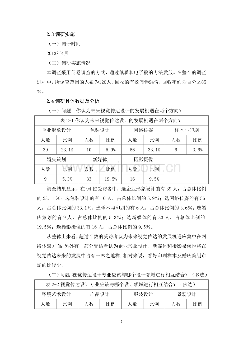 视觉传达设计专业人才培养调研报告.doc_第2页