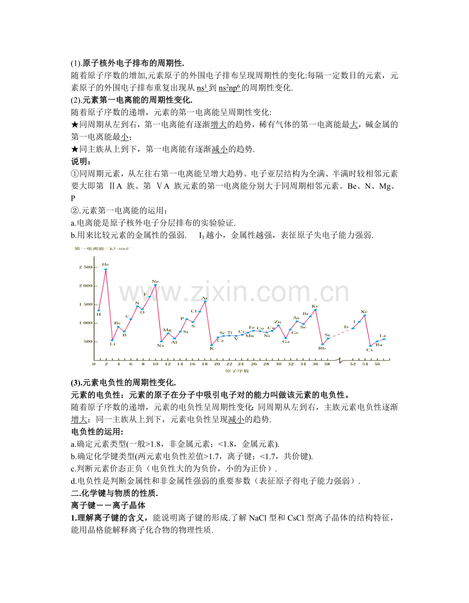 物质结构与性质知识点总结.doc_第2页