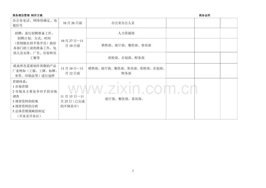 商务会所筹建工作计划书.doc_第2页