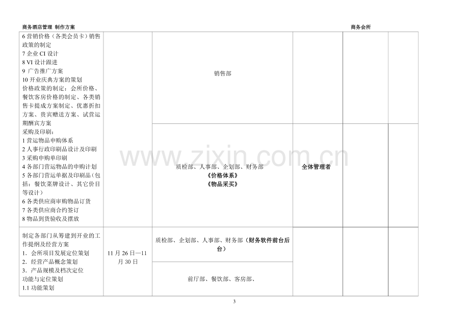 商务会所筹建工作计划书.doc_第3页