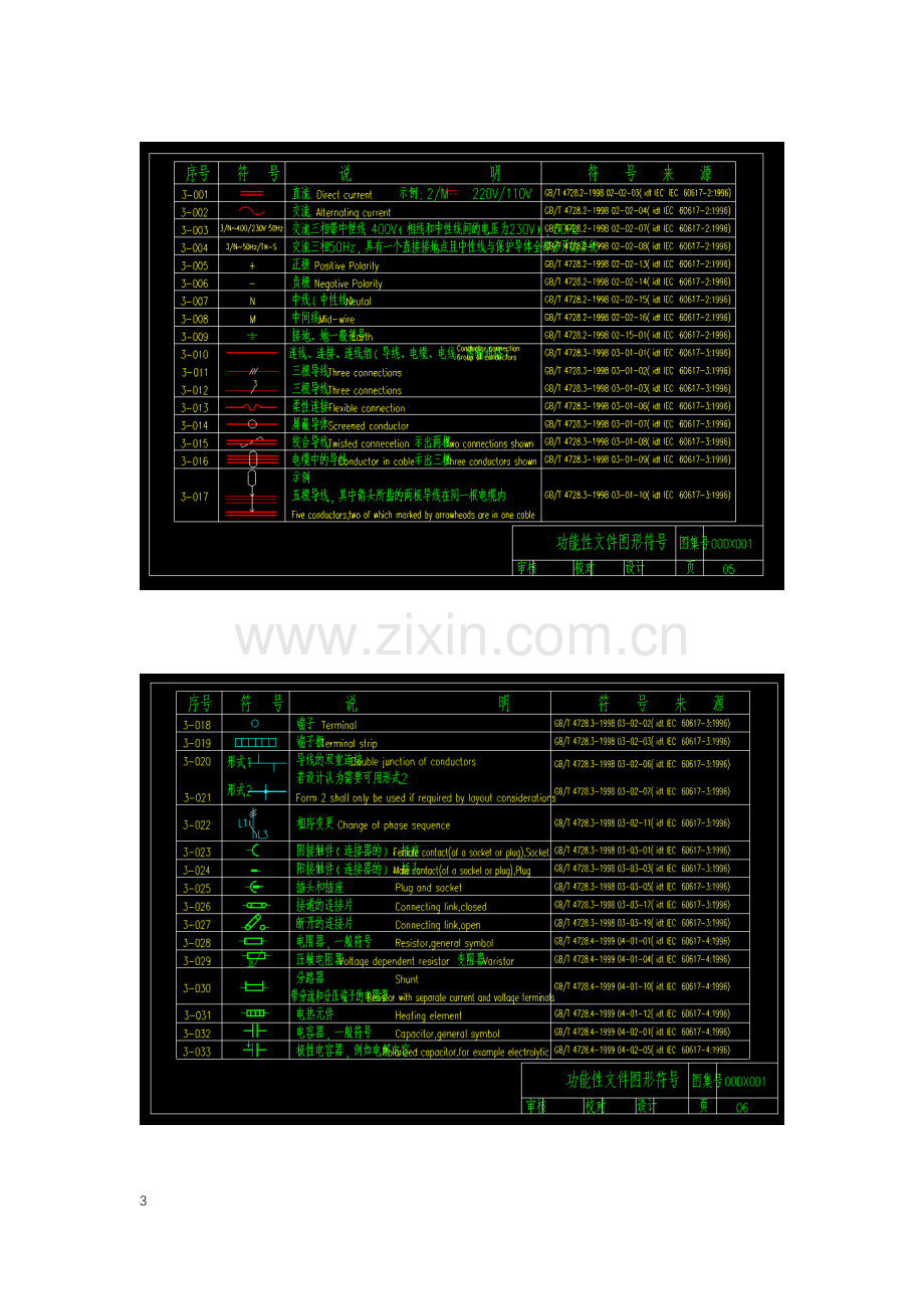 CAD电气符号总集.doc_第3页