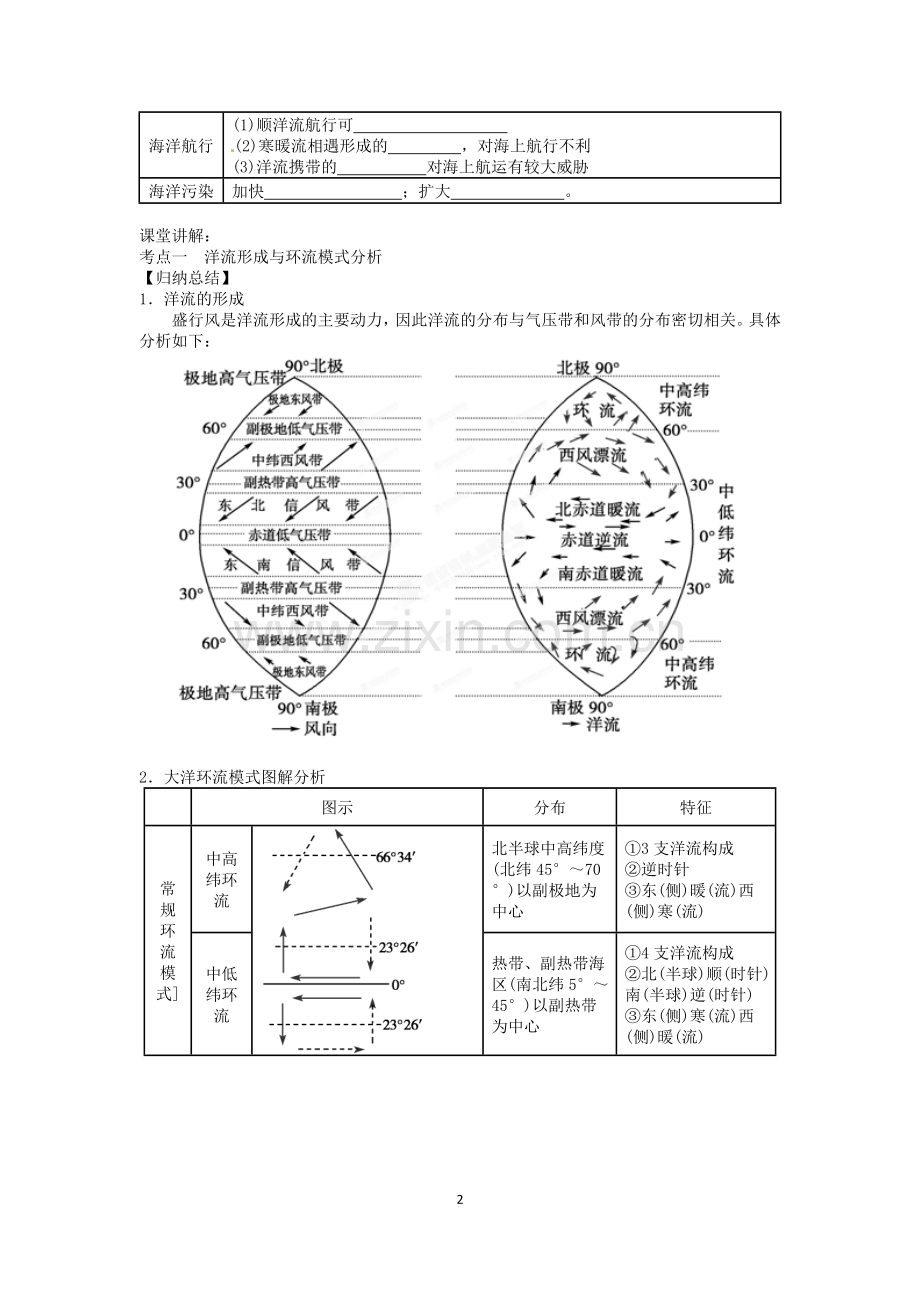 高三地理洋流专题导学案讲义.doc_第2页