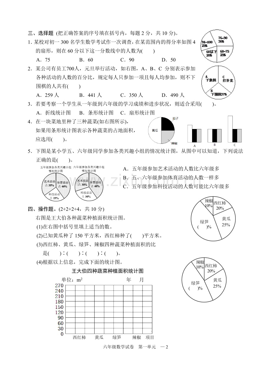 2019年苏教版六年级下册数学第一单元练习卷.doc_第2页