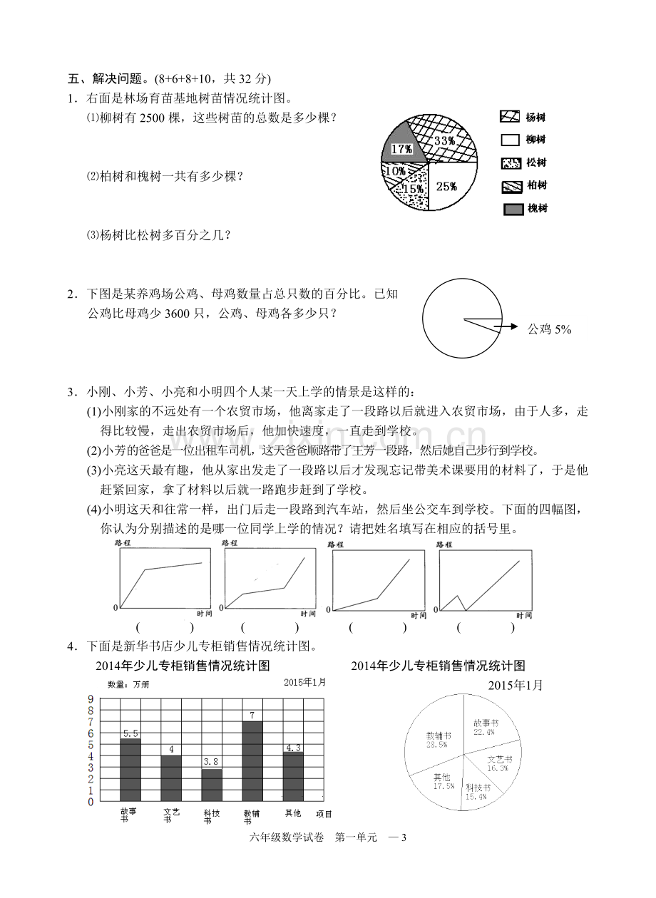 2019年苏教版六年级下册数学第一单元练习卷.doc_第3页