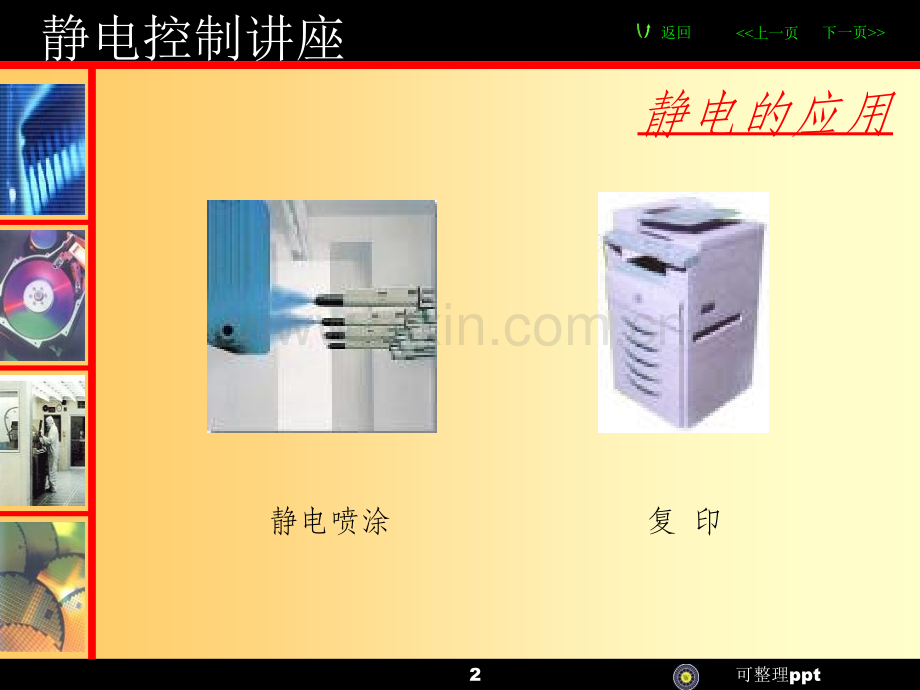 《ESD培训补充》PPT课件.ppt_第2页