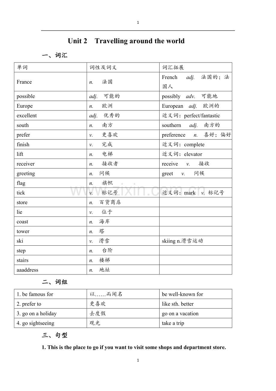 深圳牛津七年级下Unit2知识点归纳练习.doc_第1页