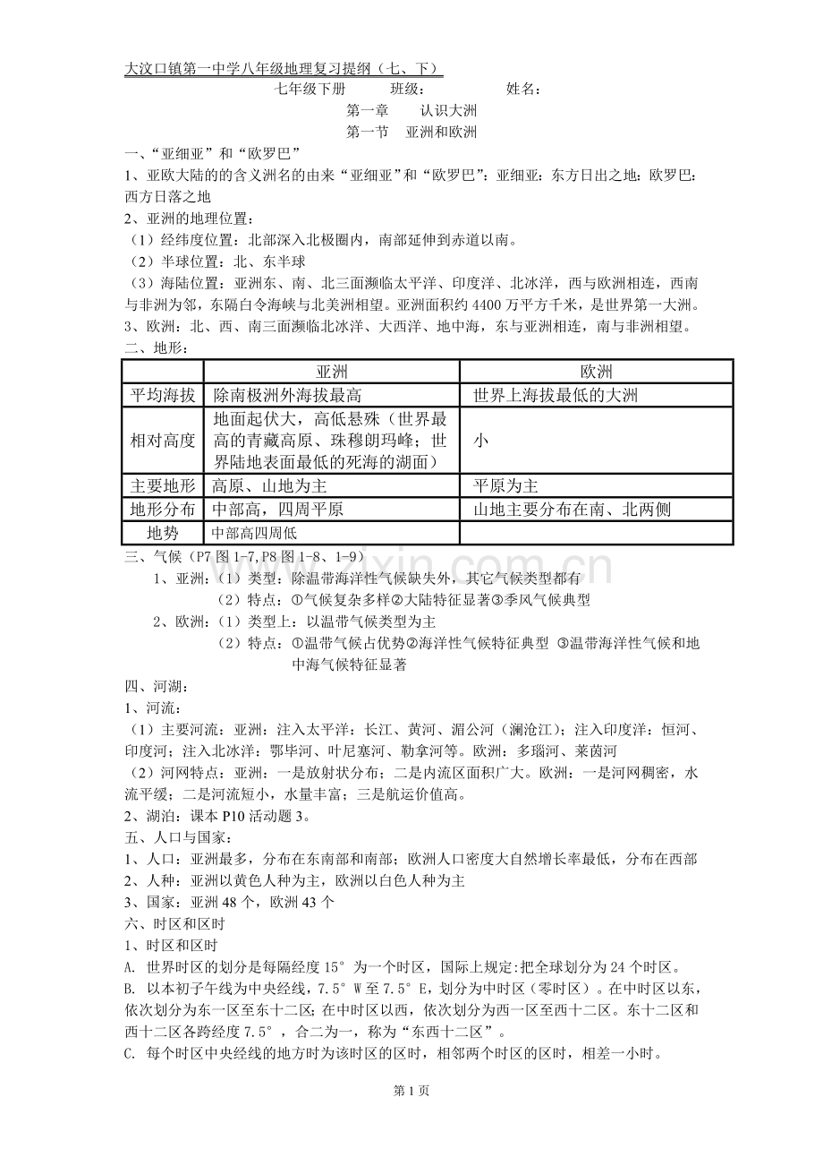 湘教版七年级地理下册知识点.doc_第1页