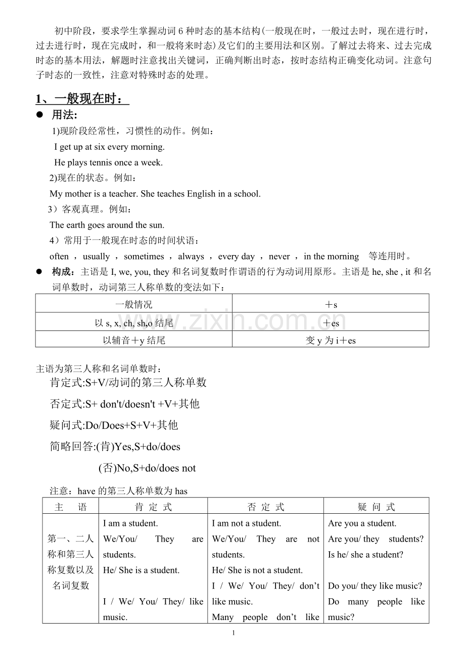 初中英语时态总结.doc_第1页