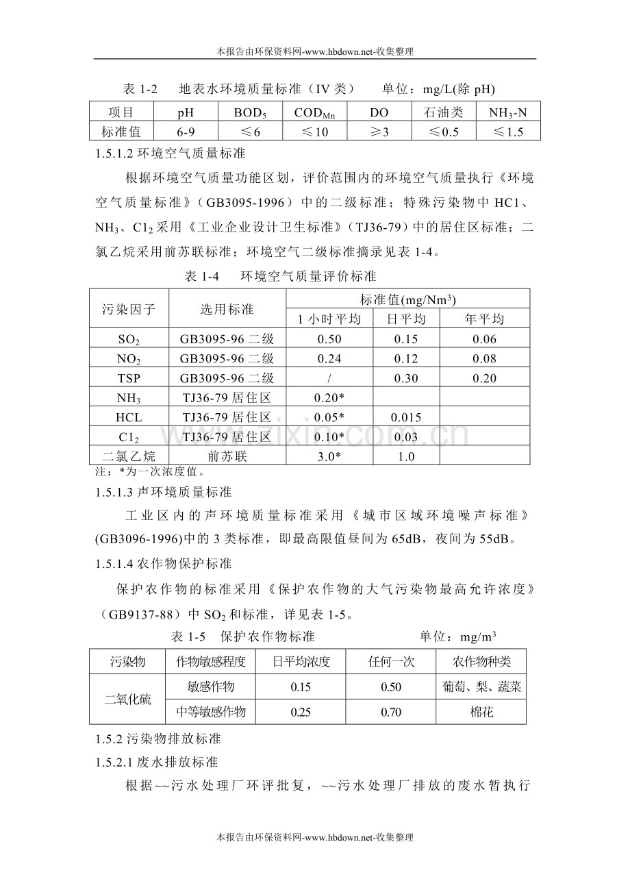 年产1000t新型高效环保阻燃剂结晶态聚磷酸铵(app)和1000t高效工业杀菌剂pt项目建设可行性论证报告.doc_第3页