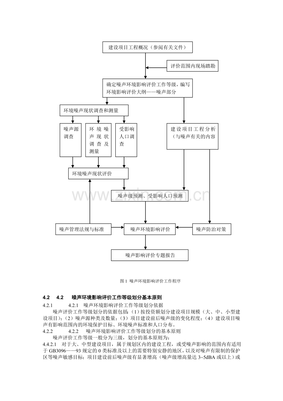 环境评价文本技术导则-声环境.doc_第3页