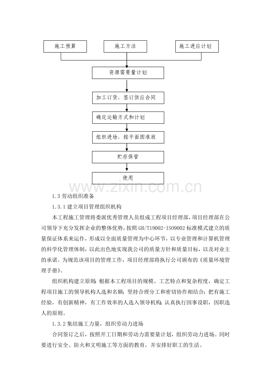 中央空调施工组织说明工程施工组织.doc_第3页