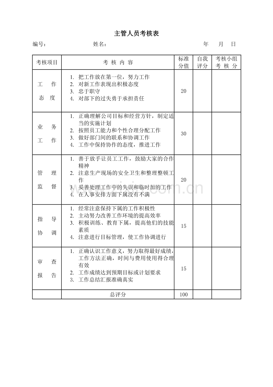 277个办公制度、规范、表格.doc_第1页