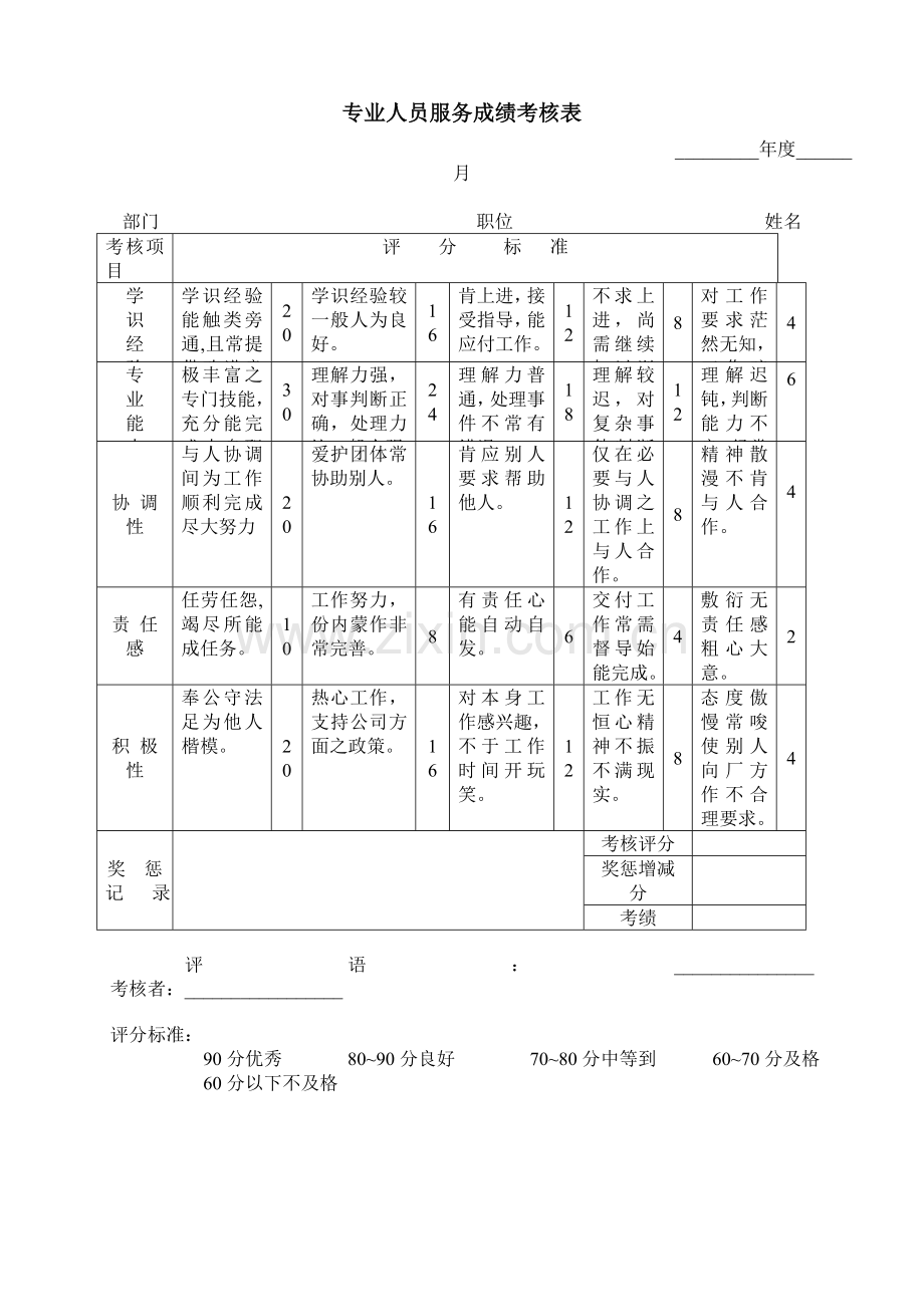 277个办公制度、规范、表格.doc_第3页