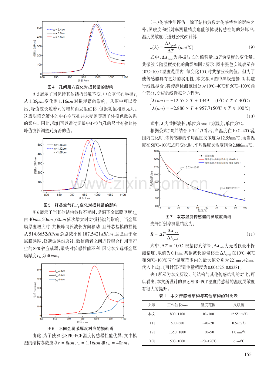 基于表面等离子体共振的双芯光子晶体光纤温度传感器.pdf_第3页