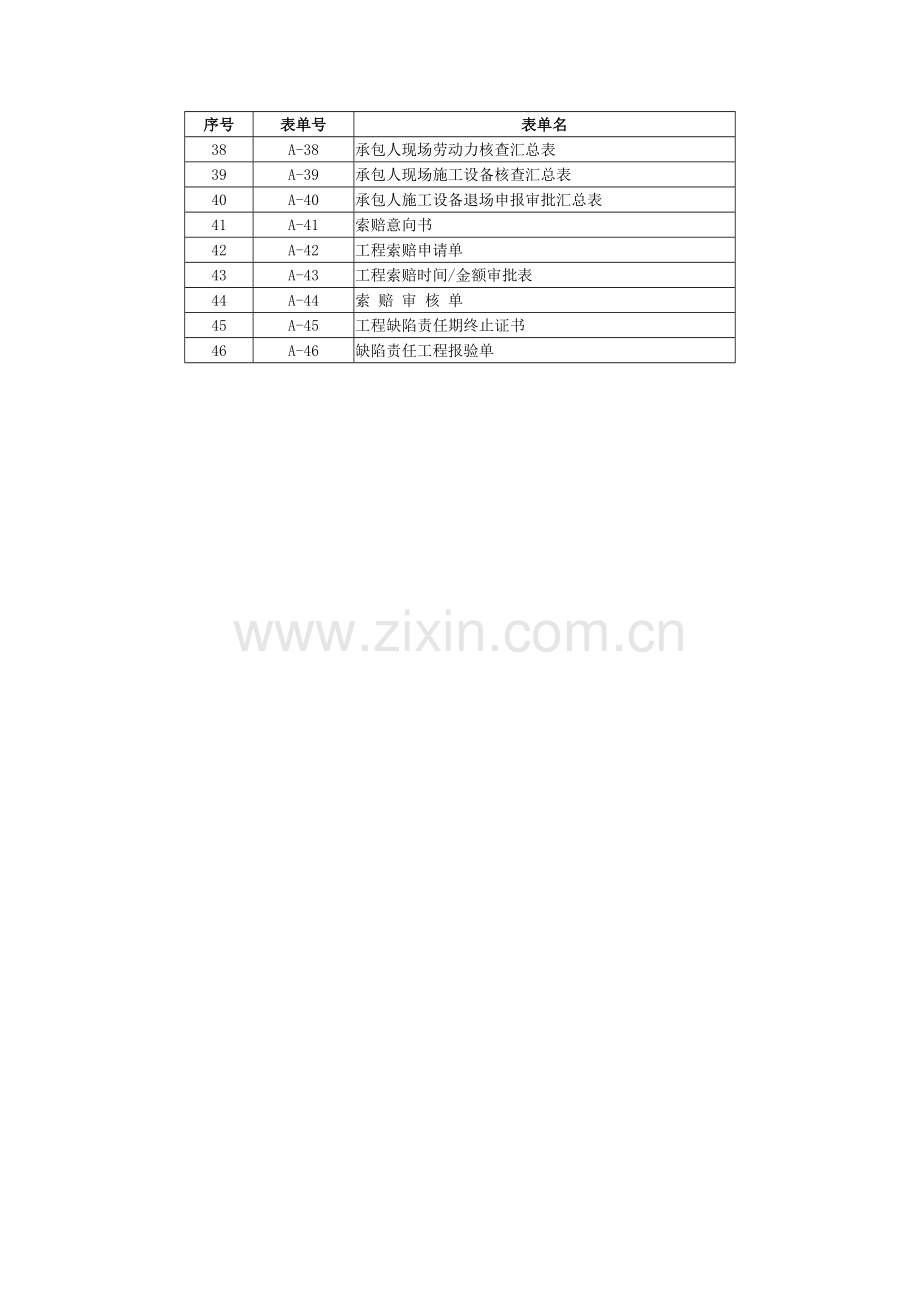 毕业设计-公路隧道质检资料表格汇总.doc_第2页