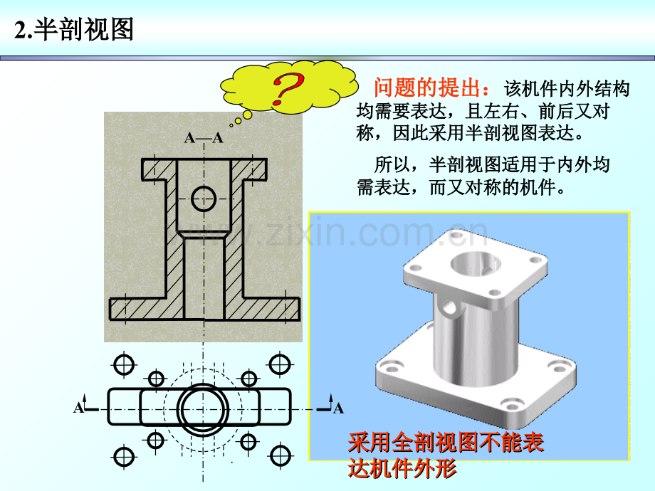 机件表达方法-半剖-局部剖-断面图.ppt_第2页