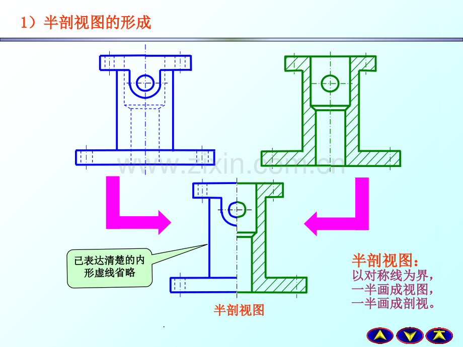 机件表达方法-半剖-局部剖-断面图.ppt_第3页