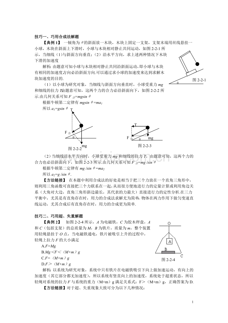 高中物理总复习15种快速解题技巧.doc_第1页