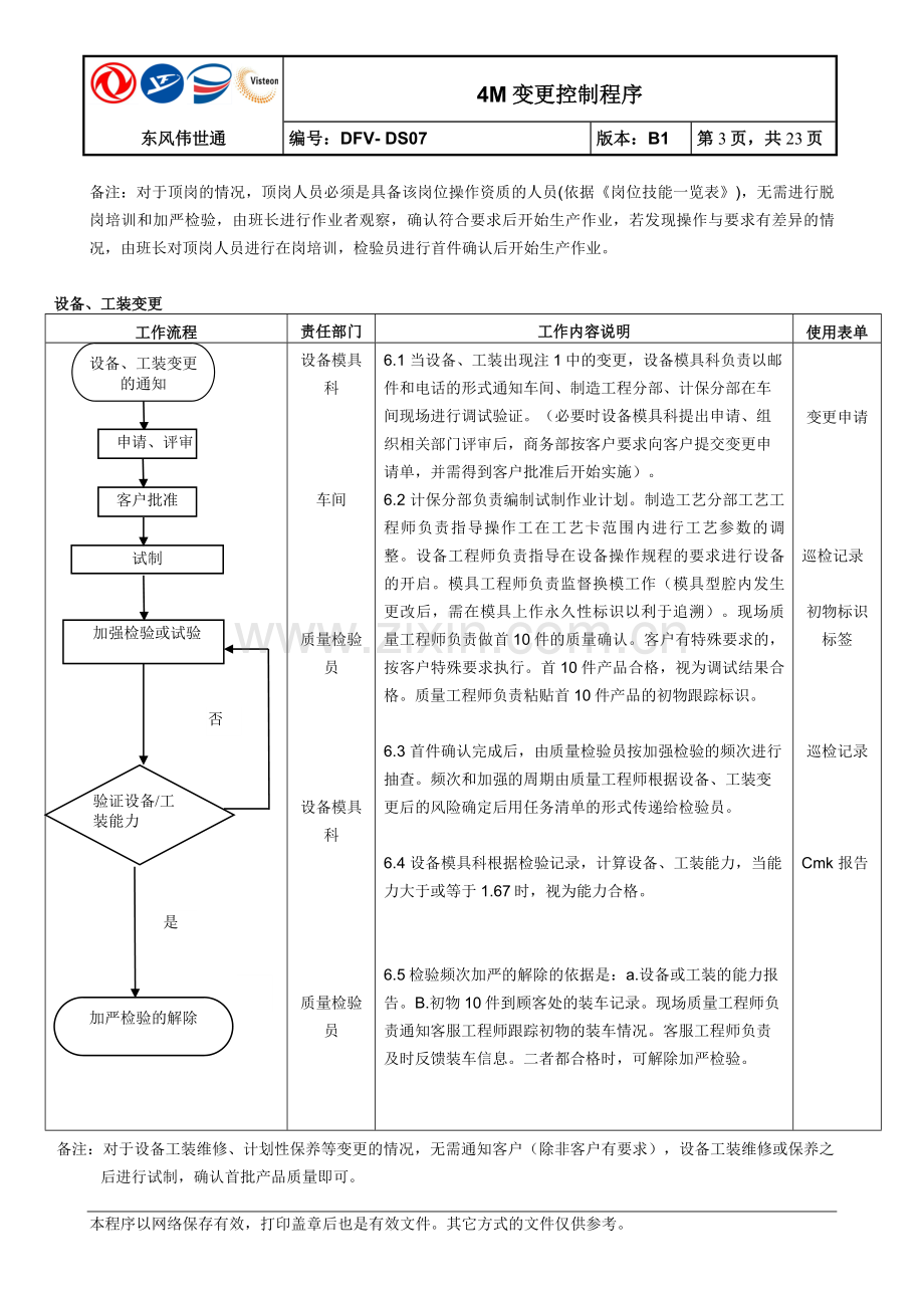 汽车生产制造公司4M变更控制程序.doc_第3页