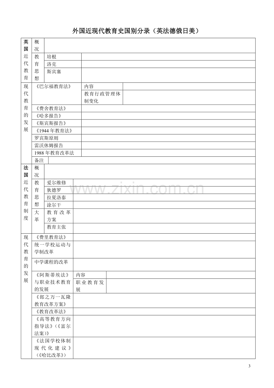 333外教史框架图.doc_第3页