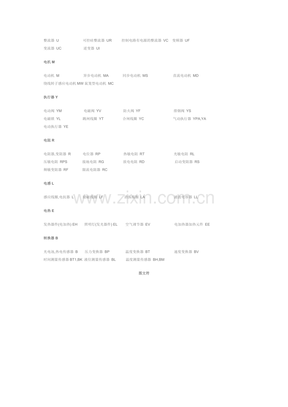 国标电气符号大全.doc_第2页