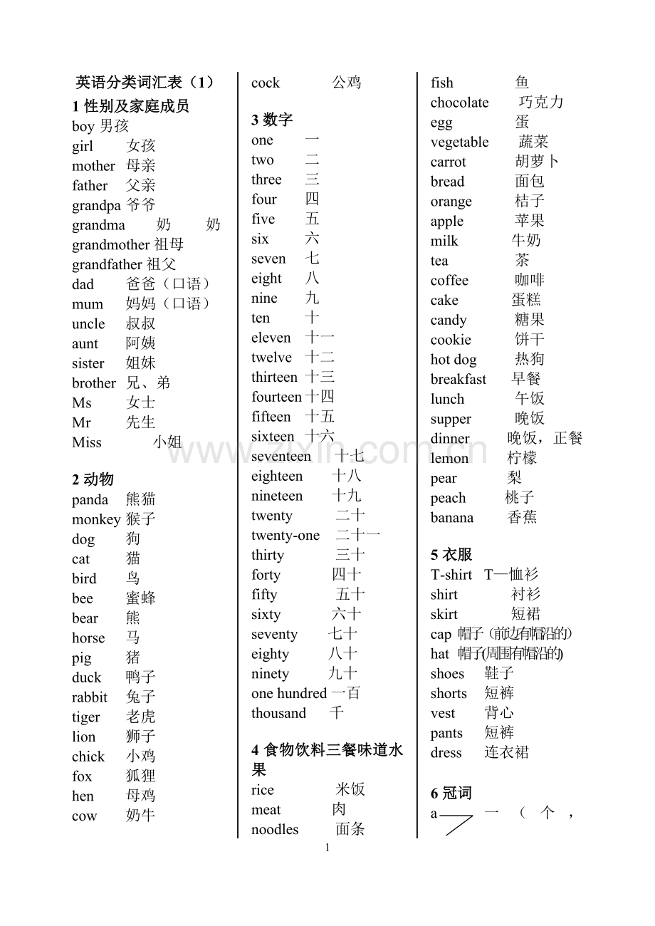 初级英语词汇表.doc_第1页