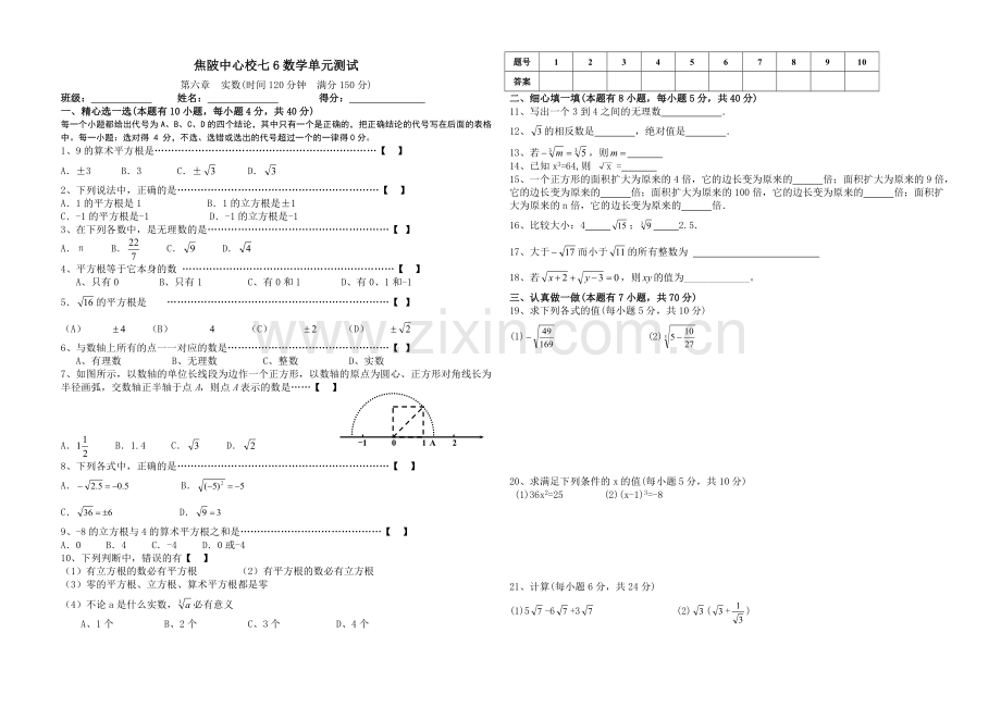 沪科版七年级下册数学单元测试——实数.doc_第1页