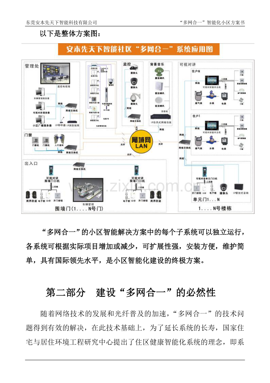 多网合一智能化小区建设方案.doc_第3页