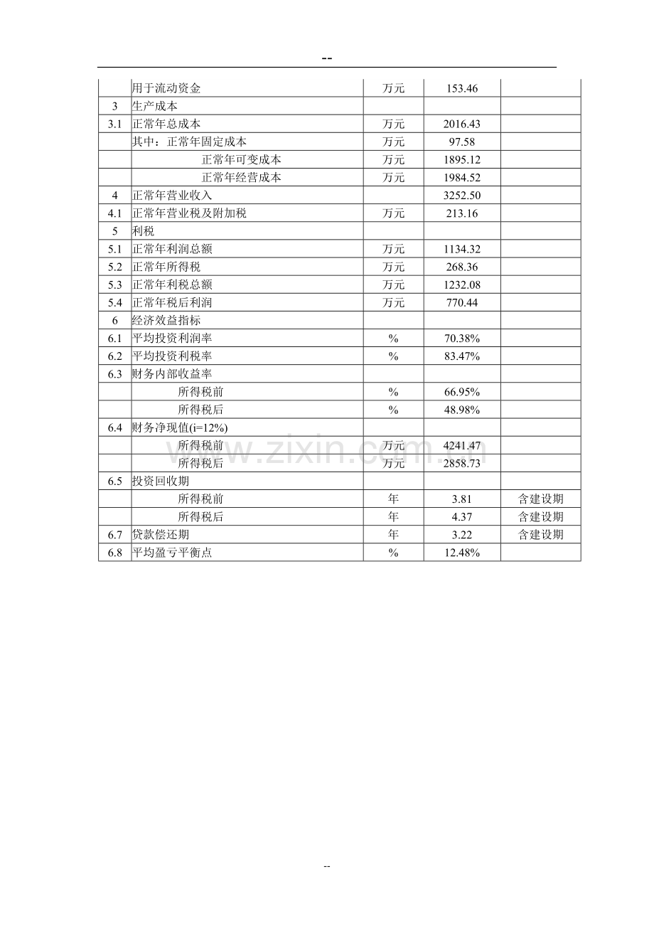 生态朗德鹅产业化开发项目投资可行性研究分析报告(86页优秀甲级资质投资可行性研究分析报告).doc_第3页