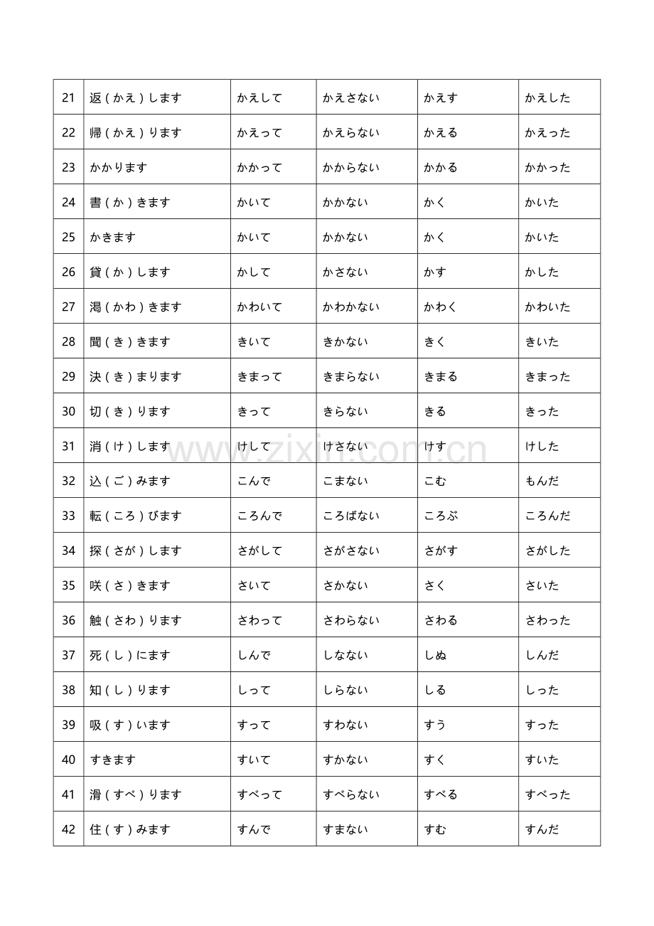 标日初级上册动词一览表.doc_第2页