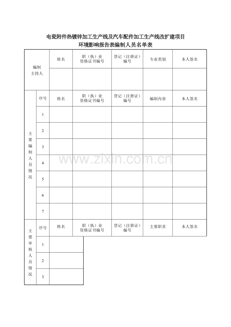 电瓷附件热镀锌加工生产线及汽车配件加工生产线改扩建项目环境影响报告表.doc_第3页