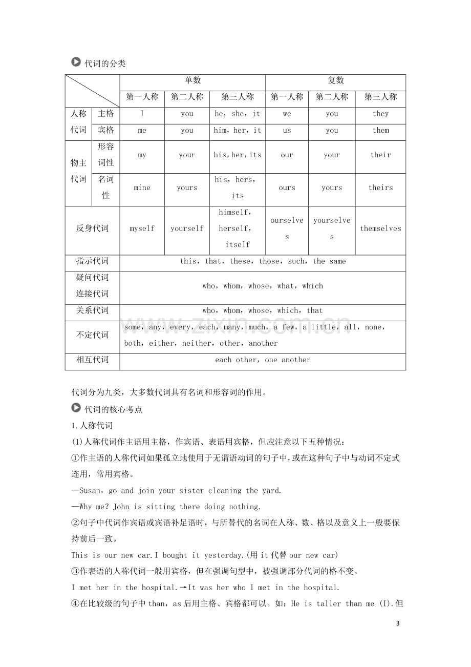 2019高考英语语法突破四大篇第三部分专题1代词讲义(含参考答案).doc_第3页