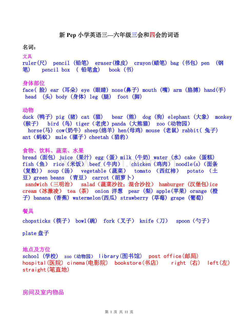 新PEP小学英语三到六年级单词短语分类汇总.doc_第1页