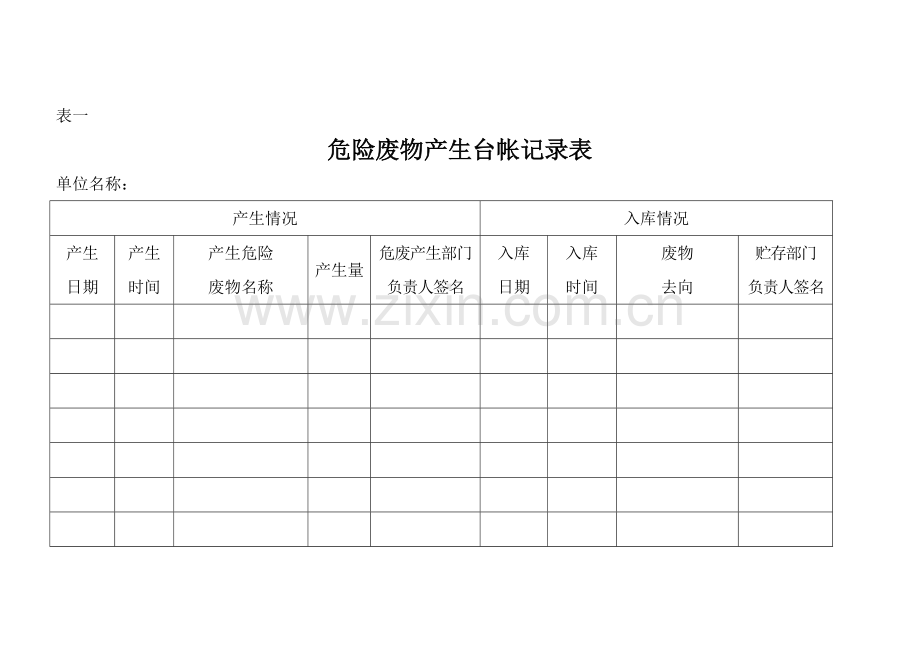 危废台账.doc_第1页