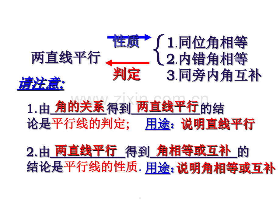 添加辅助线解决平行线中角的问题.ppt_第2页