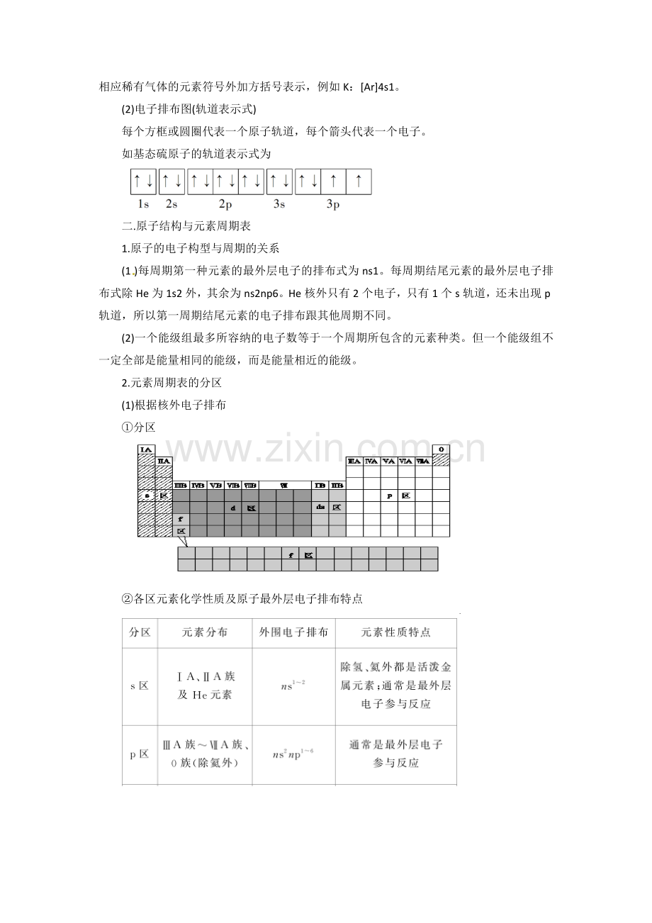 【人教版】高中化学选修3知识点总结：第一章原子结构与性质.doc_第3页