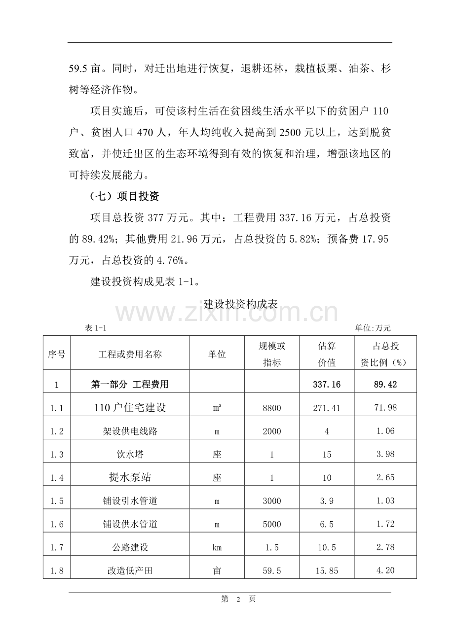 乡镇搬迁项目建设投资可行性研究报告.doc_第2页