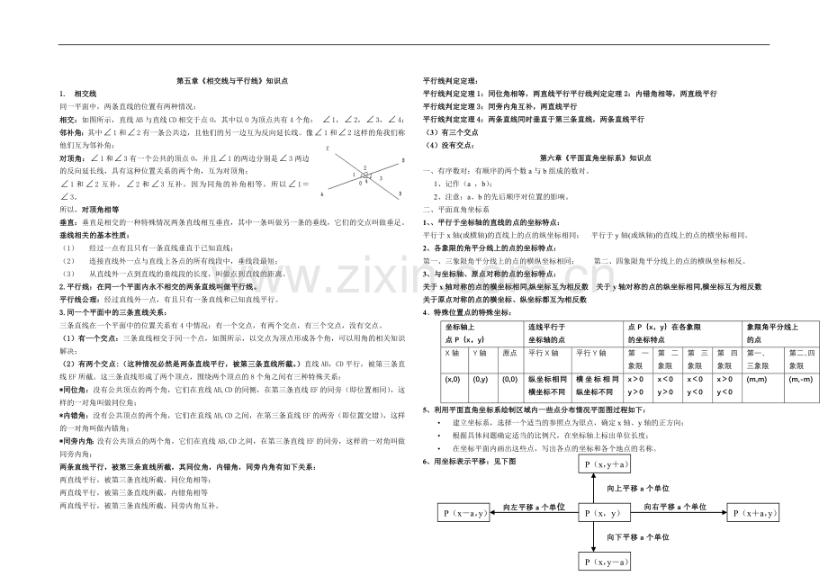 相交线与平行线知识点.doc_第1页