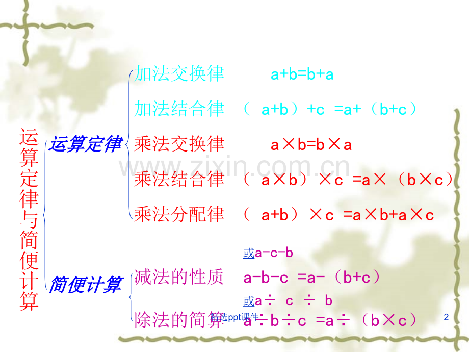 人教版四年级运算定律简便运算1PPT课件.ppt_第2页