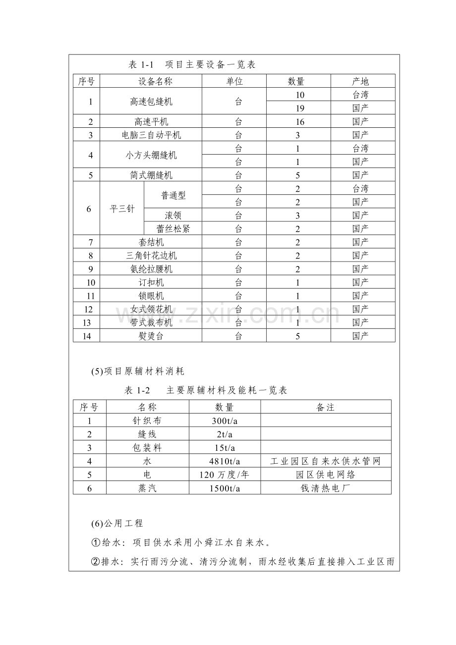 妙兮服饰有限公司建设项目环境影响报告书.doc_第2页