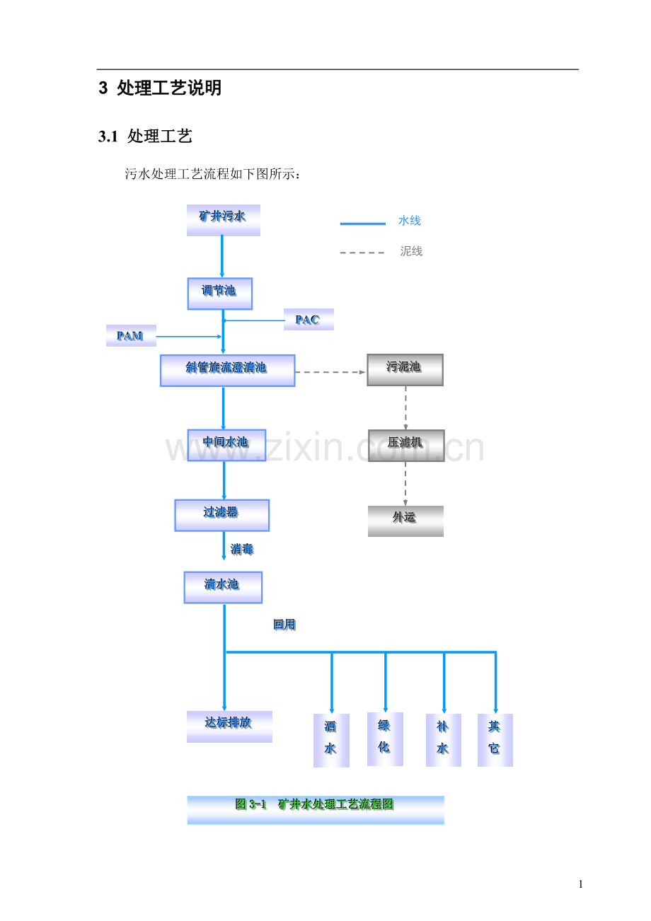 污水厂工艺总说明及操作说明书.doc_第2页