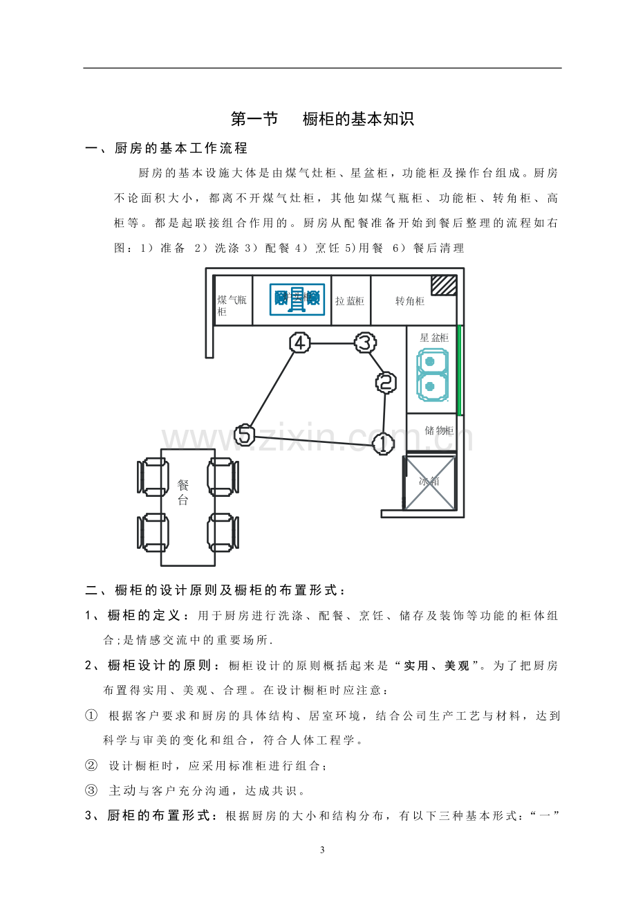 本科毕业论文---橱柜设计全套资料.doc_第3页